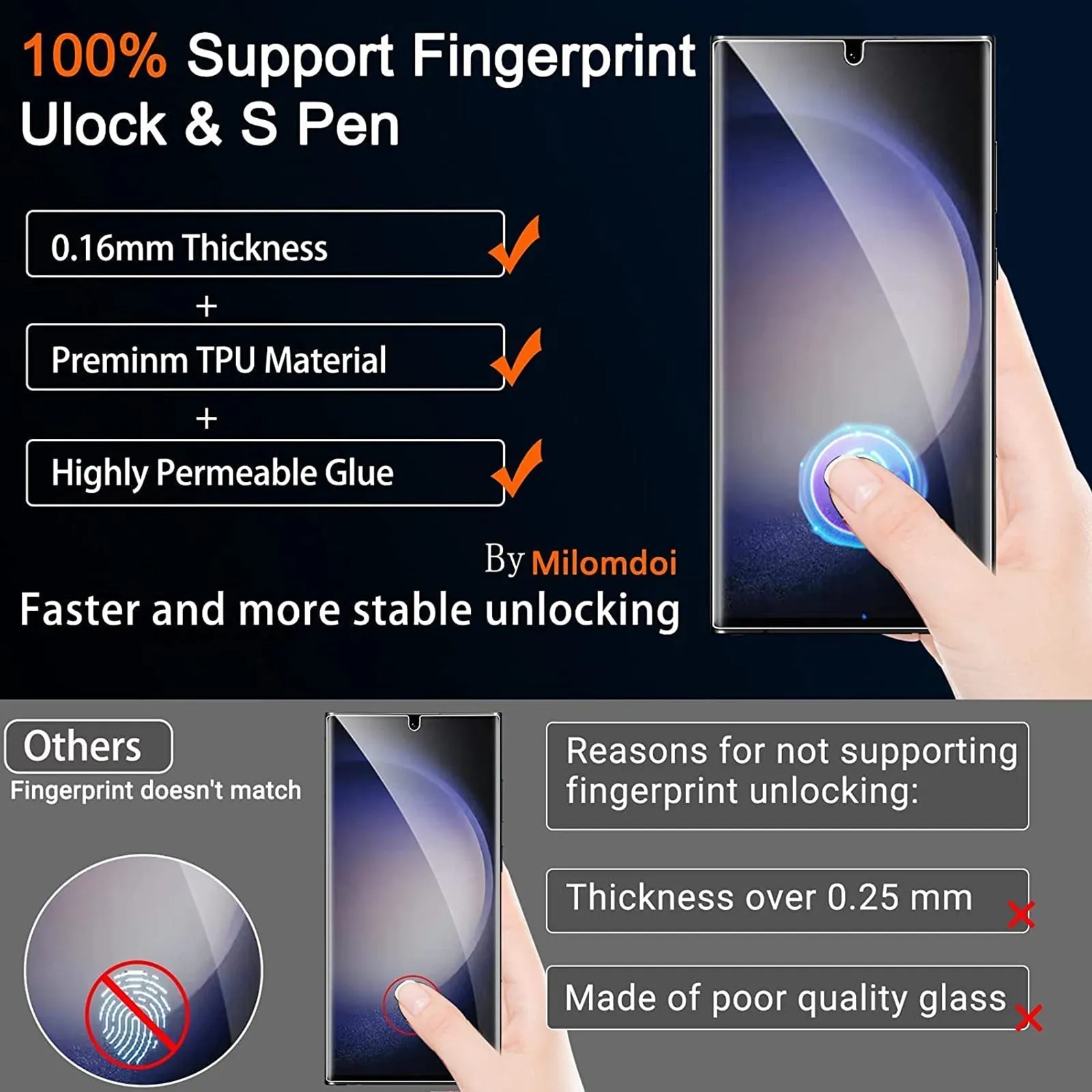 2 Set Soft PET Film Screen Protector for Samsung Galaxy S24  PLUS Front and Back