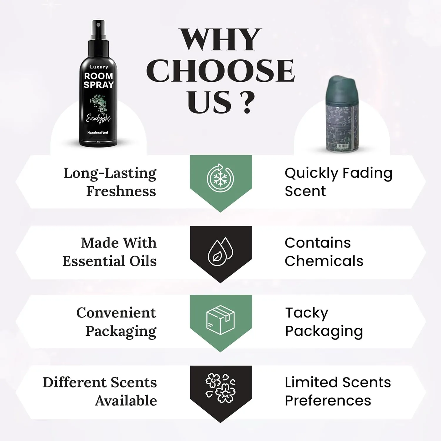 605Products Luxury Room & Air Freshener Spray - Long Lasting Odor Eliminator with Essential Oils, Home Fragrance Supplies - Eucalyptus (3.4oz)