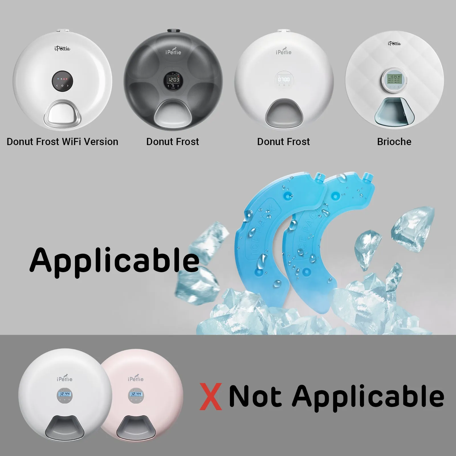 Ice Packs for Pet Feeder