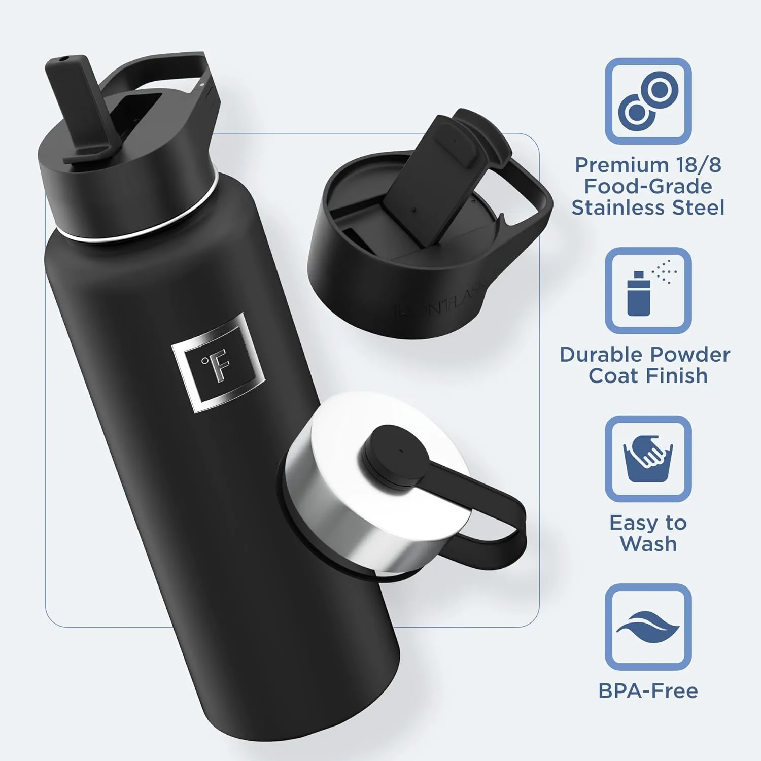 IRON FLASK Camping & Hiking Hydration Flask with 3 Lids - Stainless Steel, Double Walled & Vacuum Insulated Water Bottle - Leak Proof & BPA Free (Bubble Gum, Straw - 40 oz)
