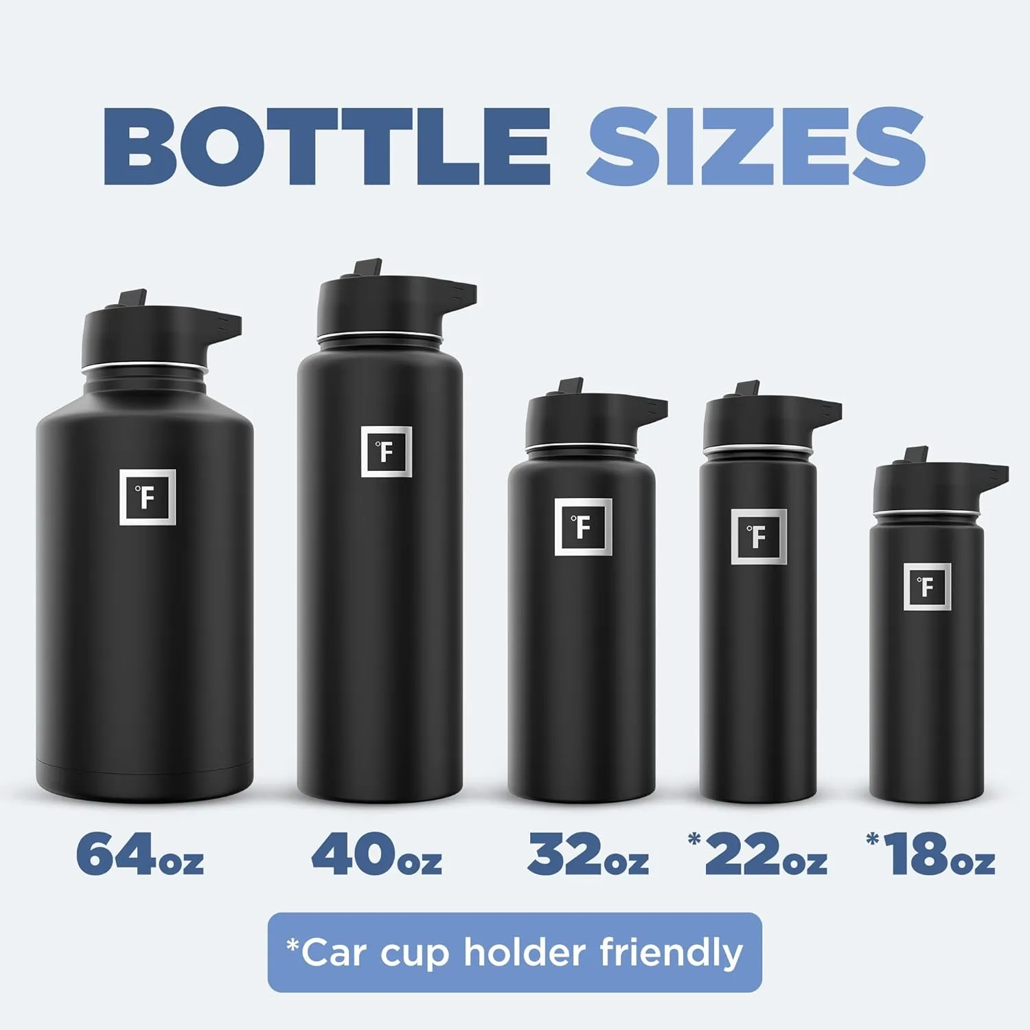 IRON FLASK Camping & Hiking Hydration Flask with 3 Lids - Stainless Steel, Double Walled & Vacuum Insulated Water Bottle - Leak Proof & BPA Free (Bubble Gum, Straw - 40 oz)