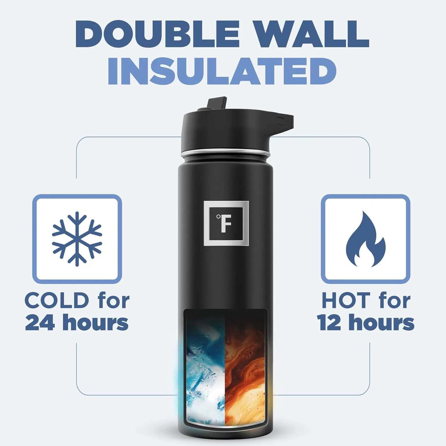 IRON FLASK Camping & Hiking Hydration Flask with 3 Lids - Stainless Steel, Double Walled & Vacuum Insulated Water Bottle - Leak Proof & BPA Free (Midnight Black, Straw - 22 oz)