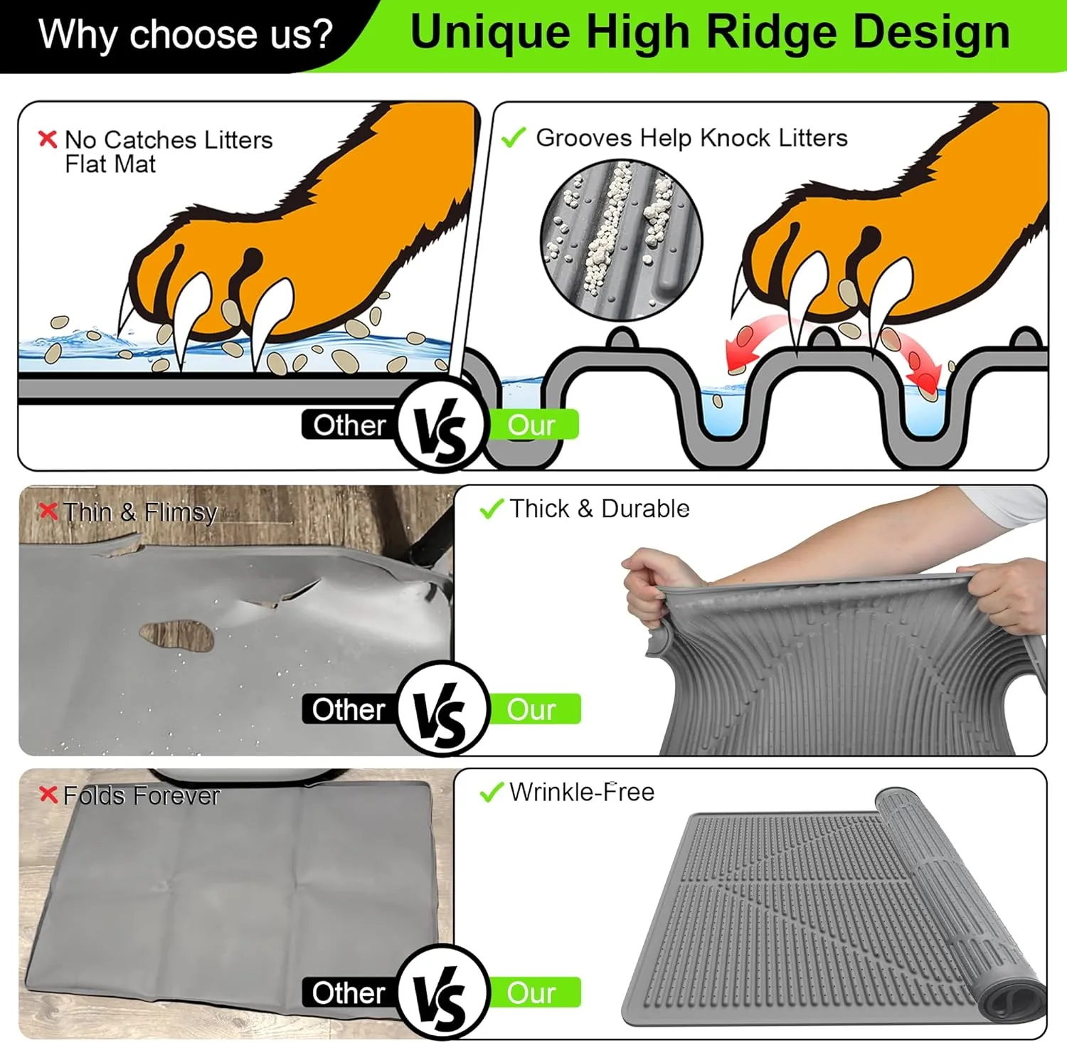 Mofason Cat Litter Mat XXL - Waterproof Kitty Litter Box mat for Floor - Extra Large Pet Trapping Litter Rug Pad - Silicone Cat Supplies & Accessories for Indoor Cats (38" x 25") -Grey