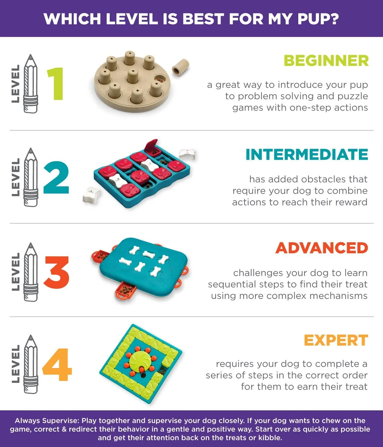 Nina Ottosson Dog Hide N' Slide Puzzle Game (Level 2 - Intermediate)
