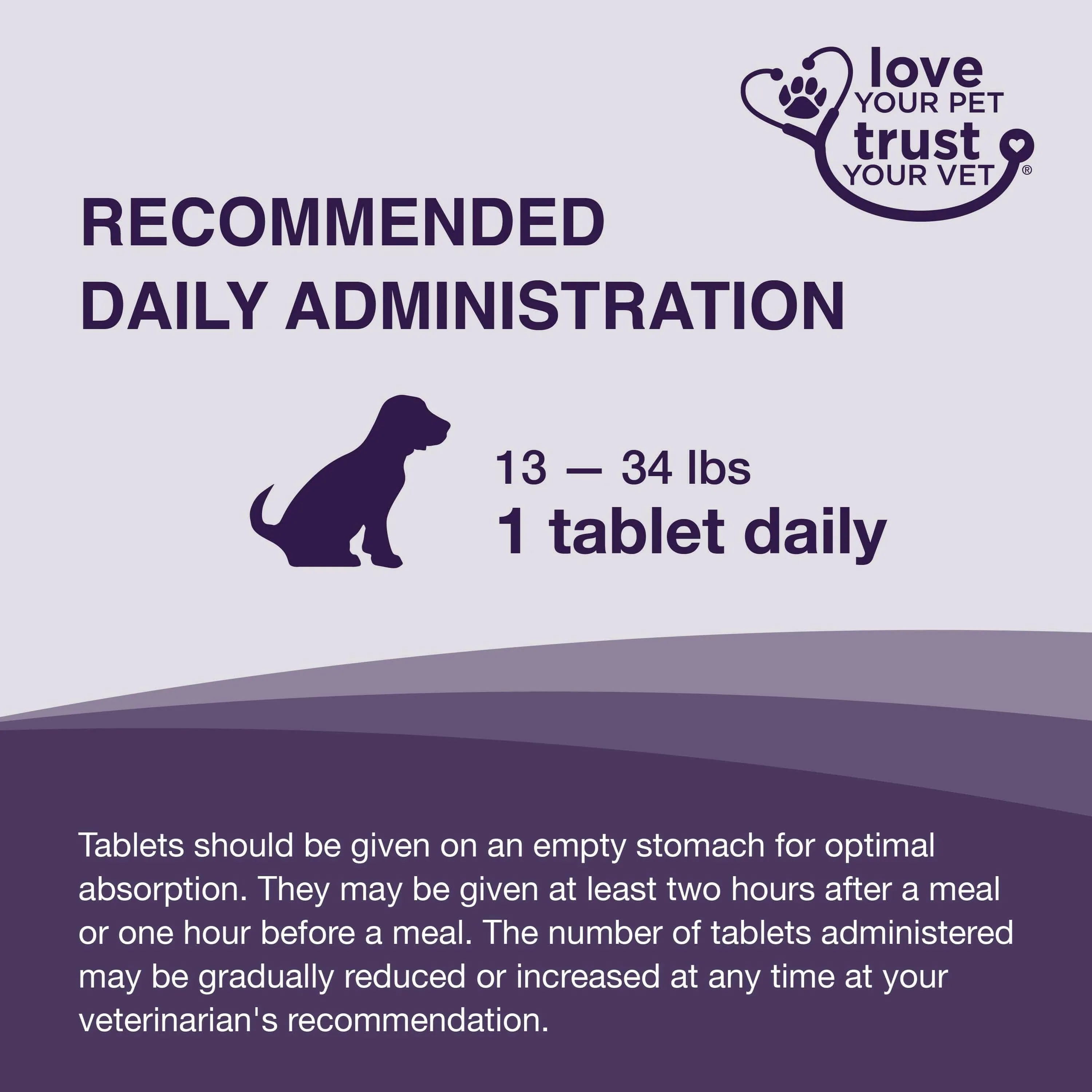 Nutramax Denamarin Liver Health Supplement for Medium Dogs - With S-Adenosylmethionine (SAMe) and Silybin