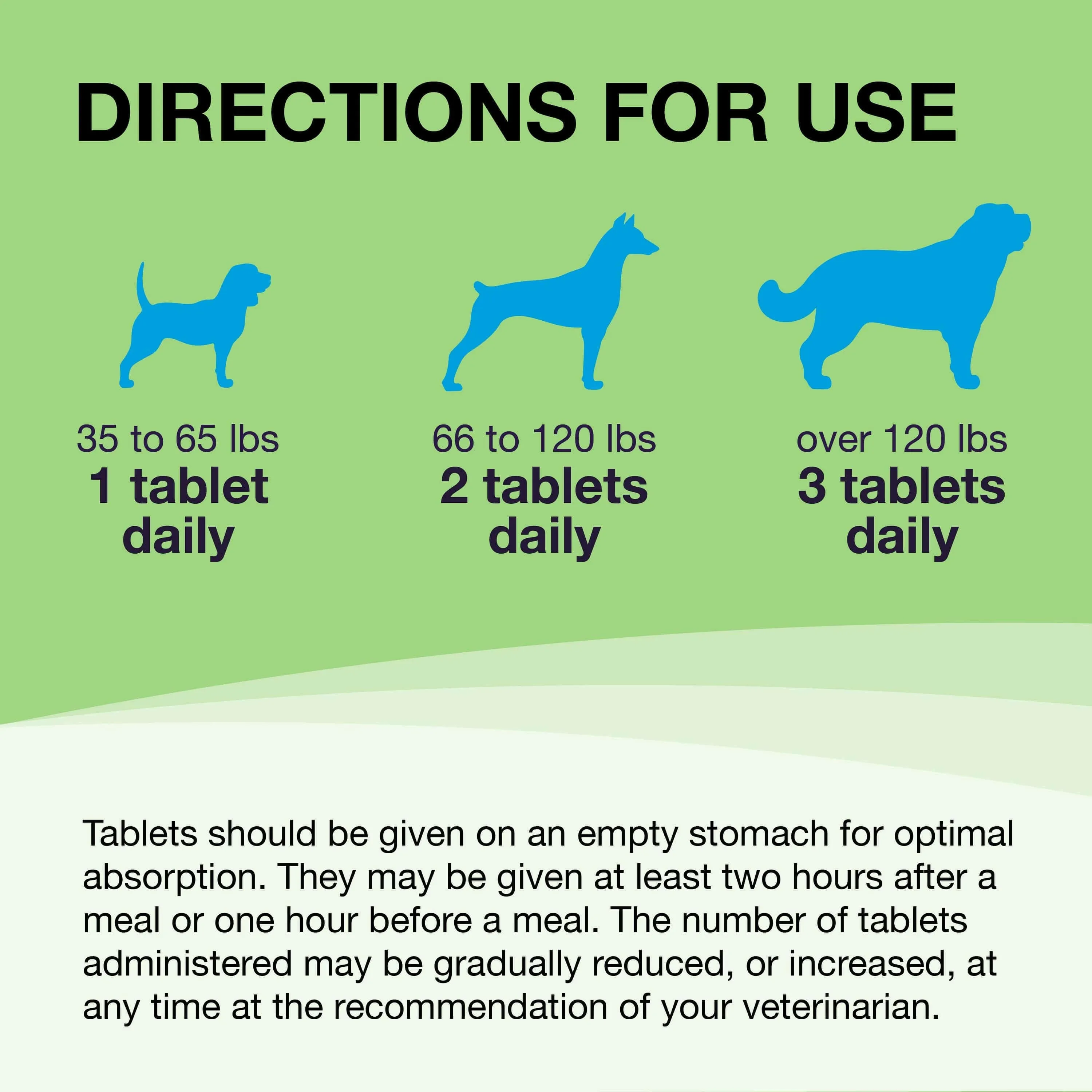 Nutramax Denosyl Liver and Brain Health Supplement for Large Dogs, With S-Adenosylmethionine (SAMe)