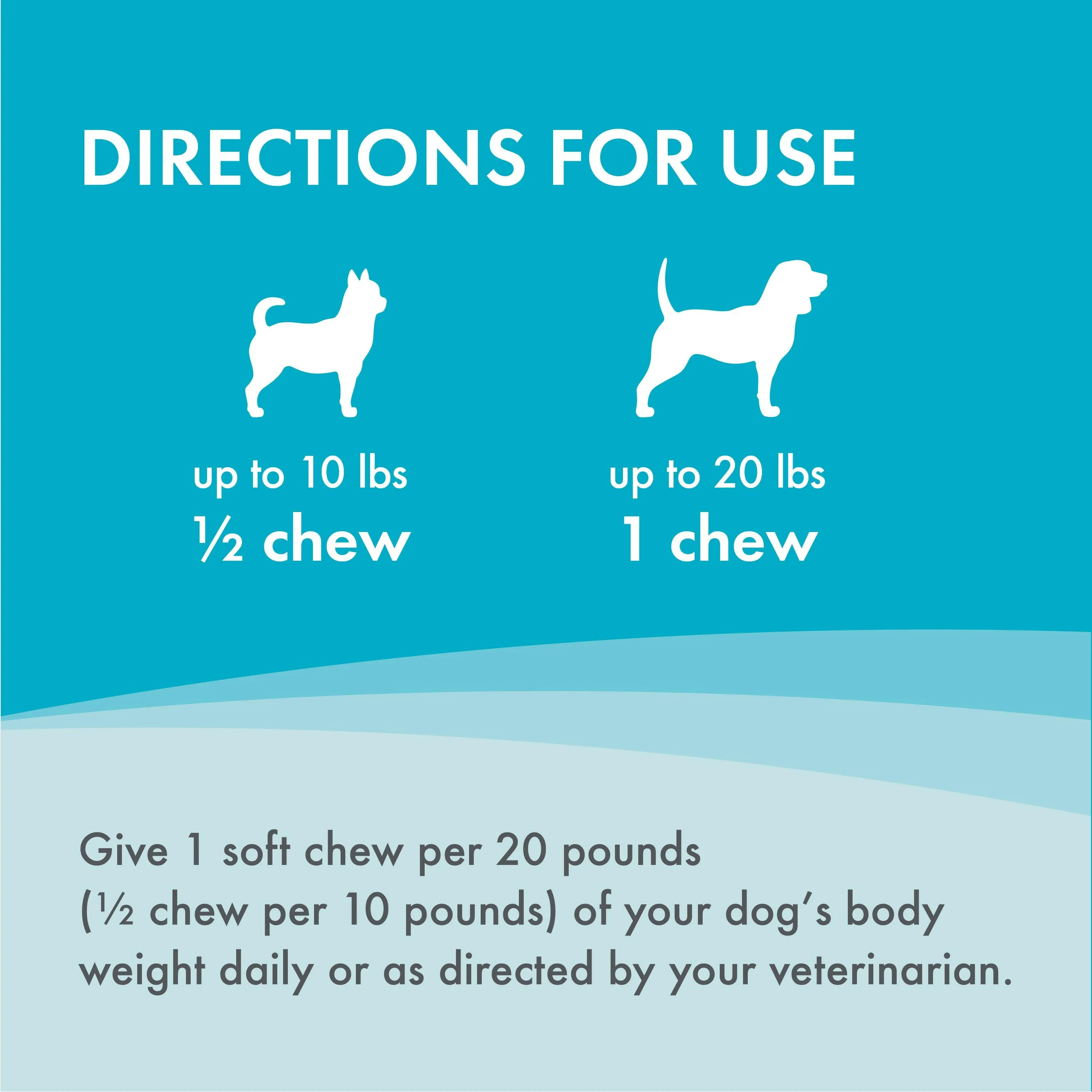 Nutramax Welactin Daily Omega-3 Supplement For Dogs, Skin & Coat Health Plus Overall Health, 60 Soft Chews