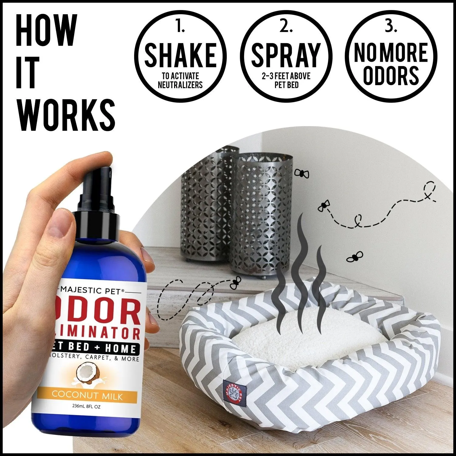 Pet Bed Odor Eliminator