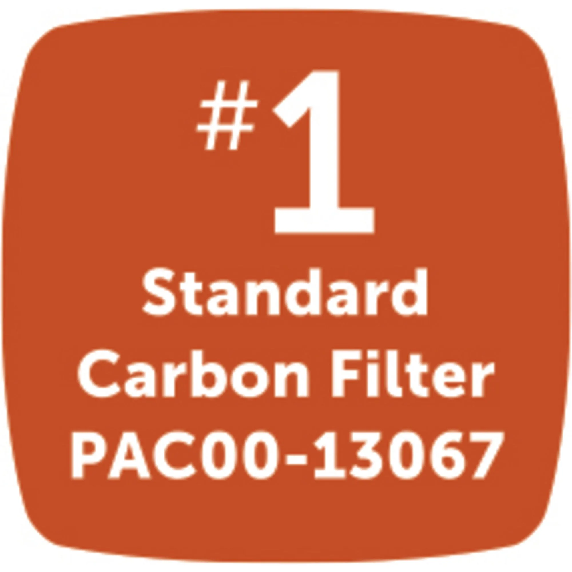 PetSafe® Drinkwell® Replacement Carbon Filters, 3-Pack