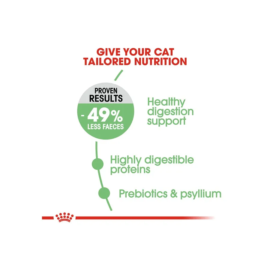 Royal Canin Digestive Care Adult Dry Cat Food