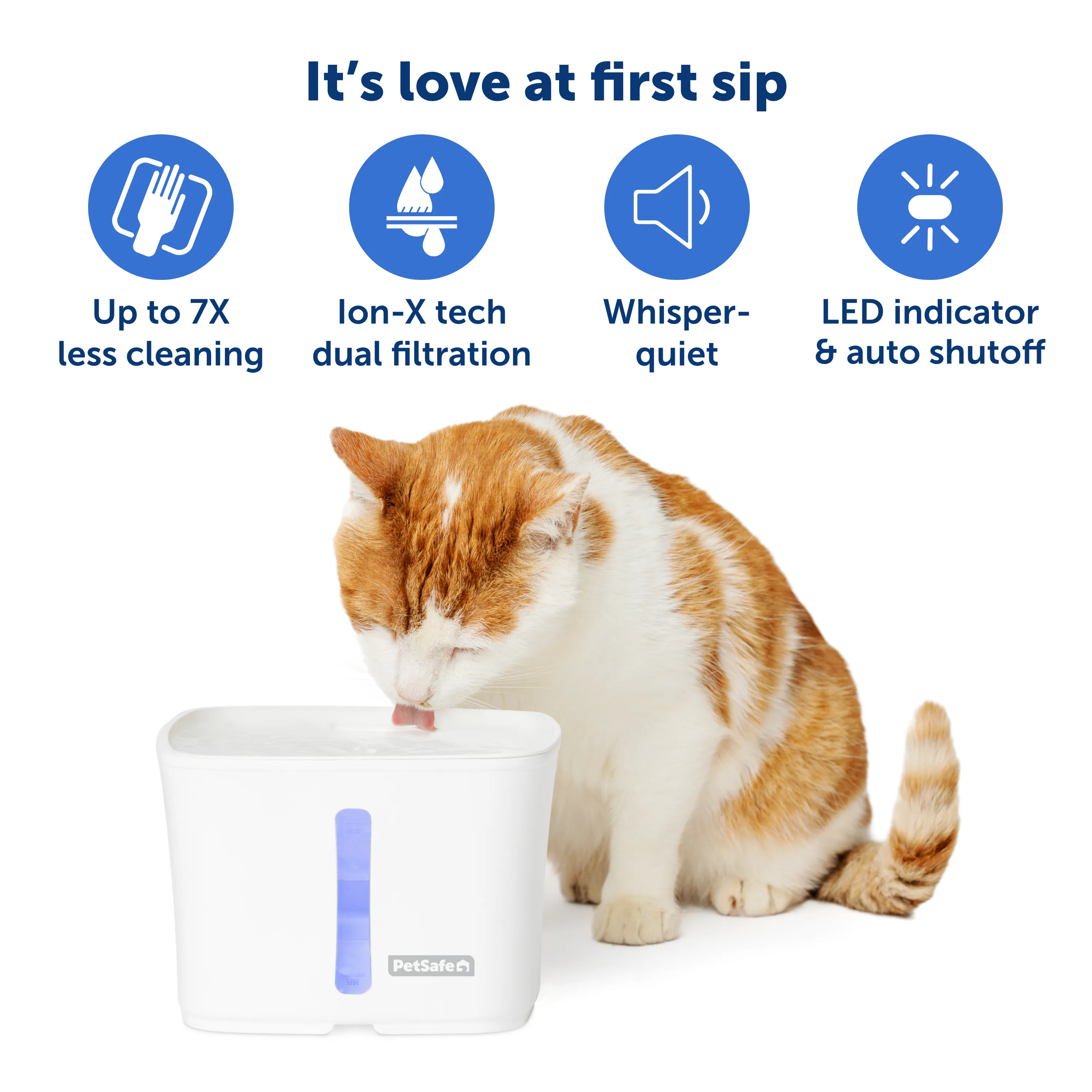Viva™ Pet Fountain, 1.8 Litre