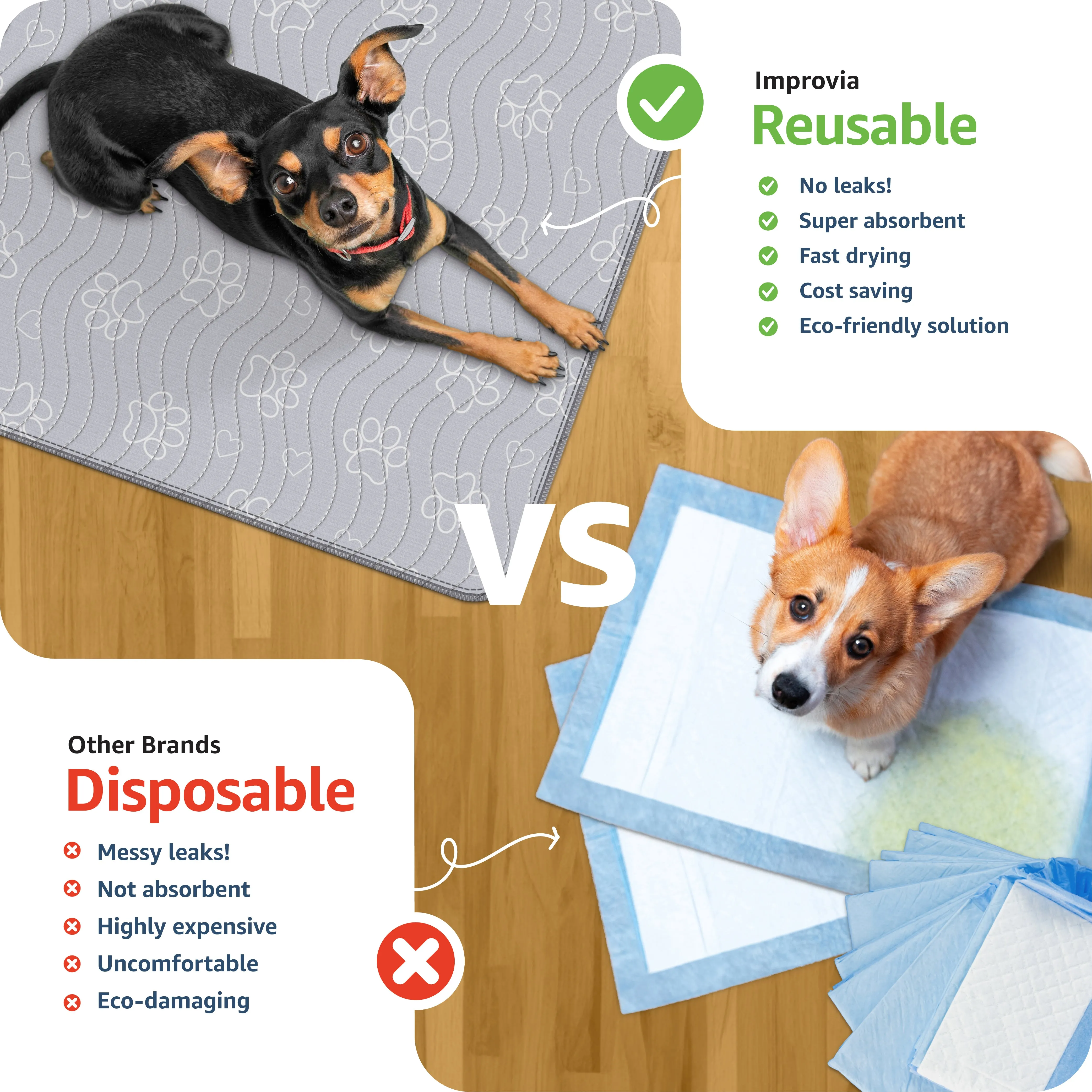 Washable Pee Pad for Dogs, Heavy Absorbency,  Reusable Training & Whelping Pad, Protects Floors and Furniture