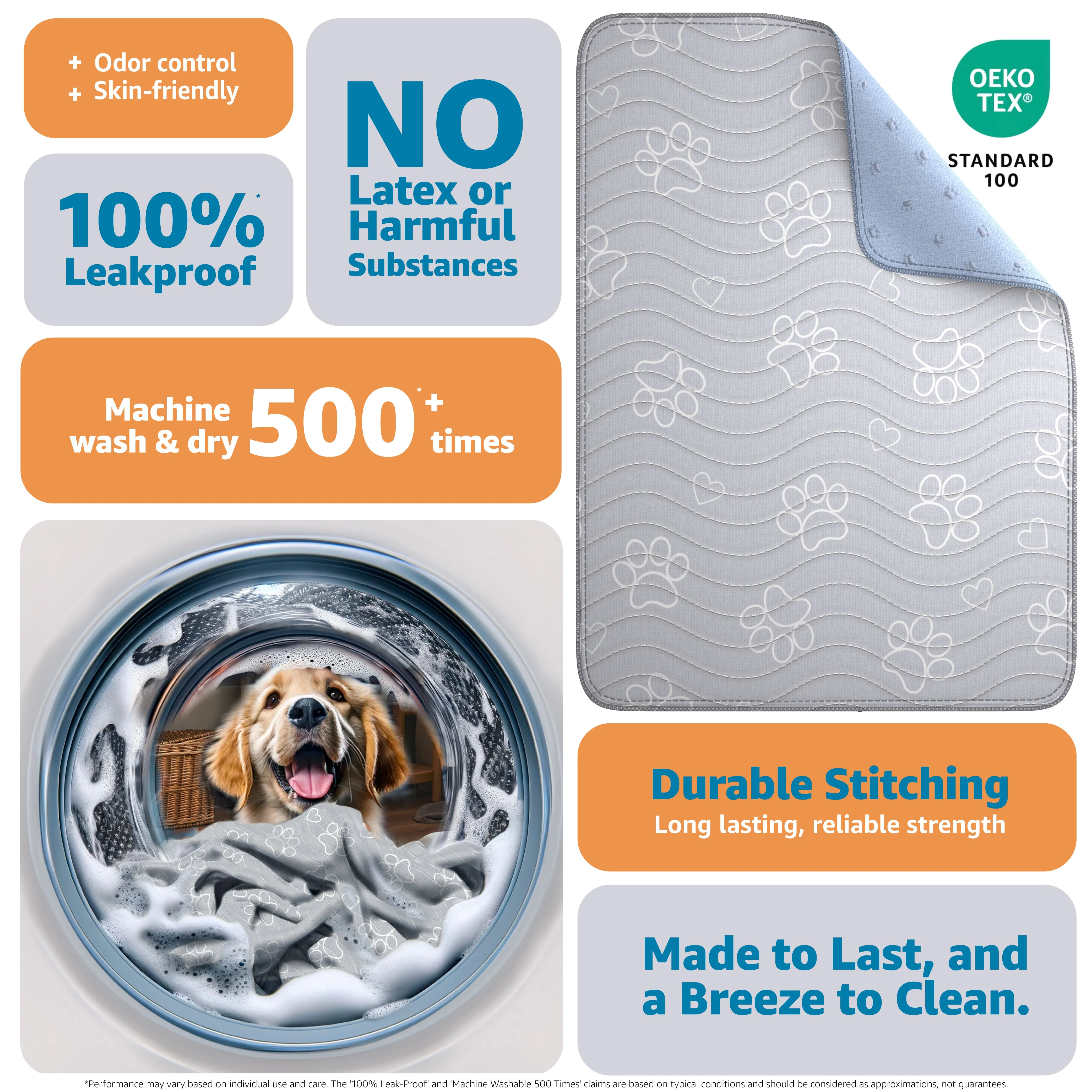 Washable Pee Pad for Dogs, Heavy Absorbency,  Reusable Training & Whelping Pad, Protects Floors and Furniture